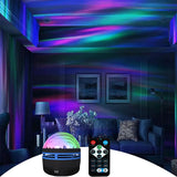 MinoWave : Efekt Aurora Borealis na Vama